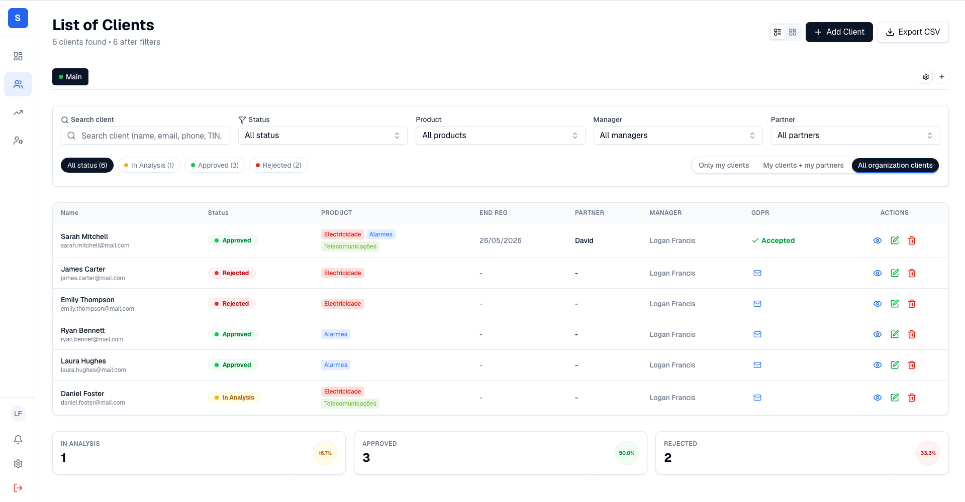 Client Management